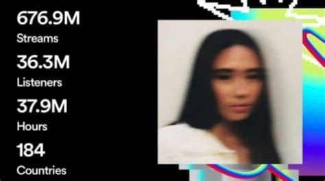 Menyelami Lagu 'Autumn' NIKI: Kisah Cinta yang Rumit dan .